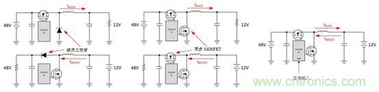 雙電池系統中的互連汽車48V和12V電源軌