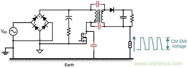 降低開關模式電源中EMI的常規方法和最新技術有哪些？