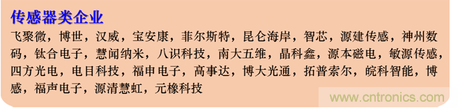 IOTE 2021上海站完美收官丨前瞻布局數字經濟時代，撬動萬億級IoT賽道