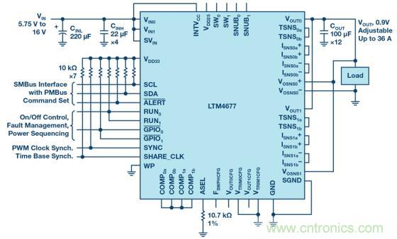 如何為 FPGA 設計一款理想的電源？