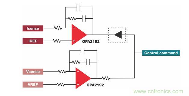 如何設計準確的直流電源？