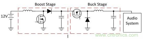 了解如何讓您的汽車電池更穩(wěn)定、運(yùn)行時(shí)間更長(zhǎng)