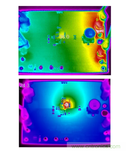 具有超快瞬態響應和低功耗的有源整流控制器，真是讓人愛不釋手呀！