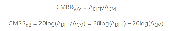 為什么輸出端共模信號的影響大于CMRR規格值？