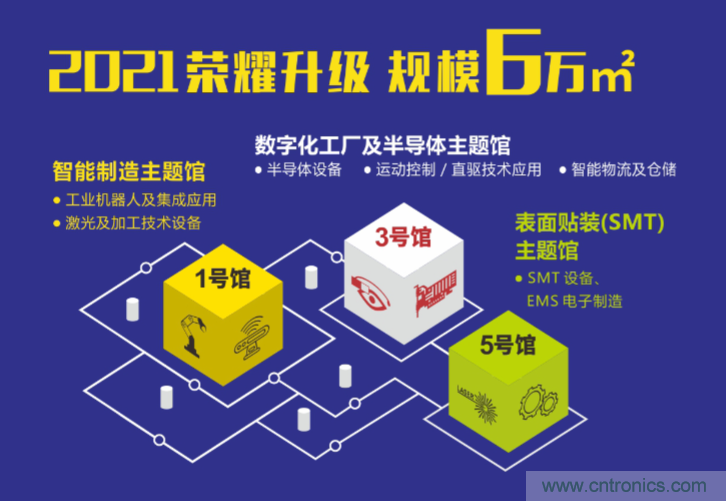 2021 EeIE智博會，全新智能制造體驗火熱登場，這個7月等你來！