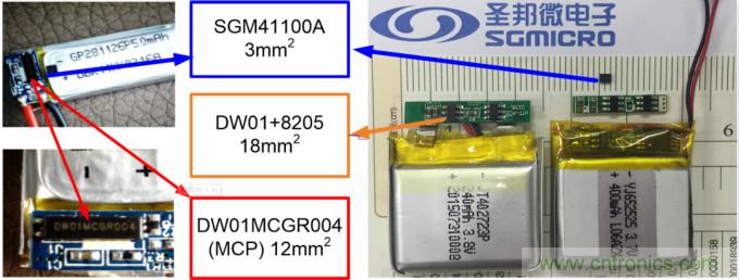 小封裝、微功耗小微電池保護器SGM41100A