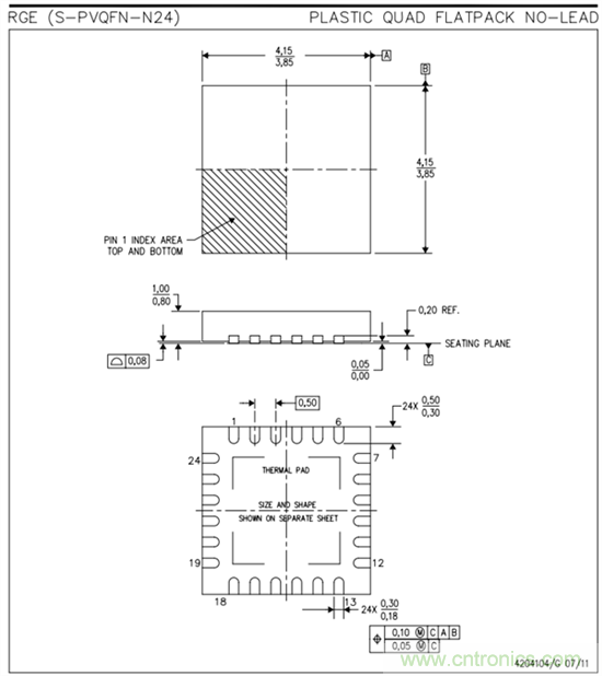 如何閱讀電機驅動器產品說明書