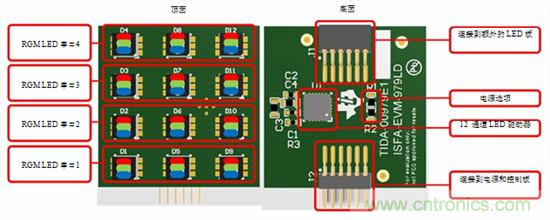 工業堆棧指示燈通過LED變得更智能