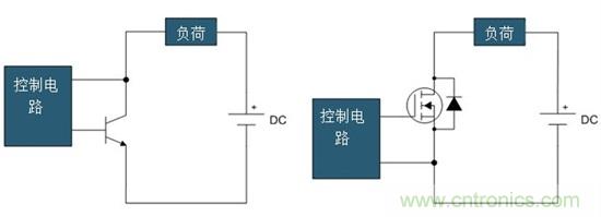 固態繼電器的現代設計思維