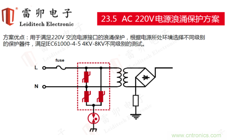 工業和汽車浪涌保護電路的原理和設計