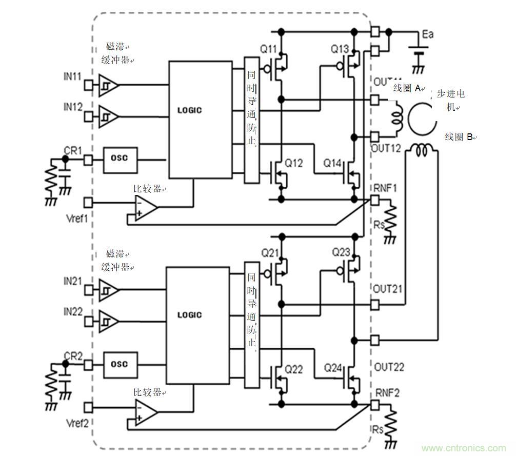 兩相雙極步進電機的驅動（1）