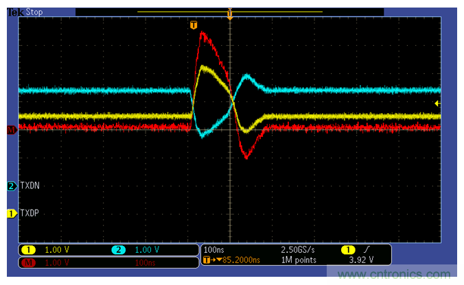 DP83822I工業以太網PHY自協商功能與其Strap電阻配置