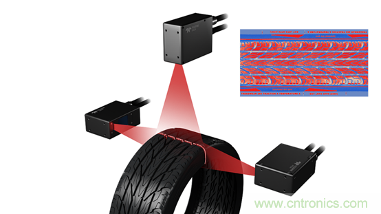 3D激光三角測量技術：為機器視覺提供深度