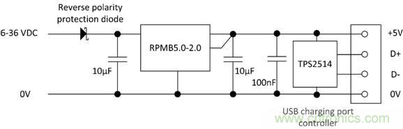 使用RECOM DC／DC轉換器作為USB充電器