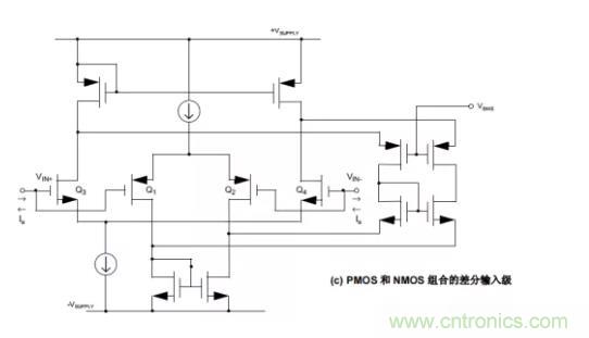 為什么運算放大器有共模輸入電壓范圍限制？