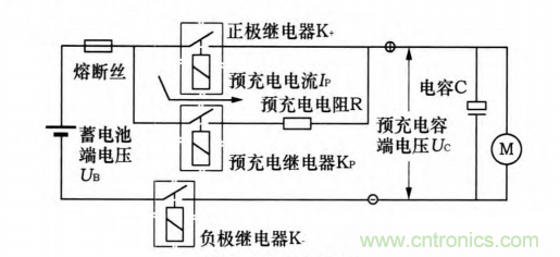 分析電機控制器為何要預充電電路及電路設計、失效