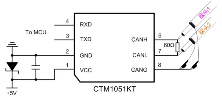 CAN接口異常如何分析？看這篇就夠了