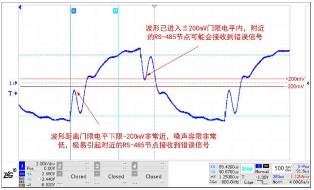 新能源領域中的多節點RS-485總線保護電路應用