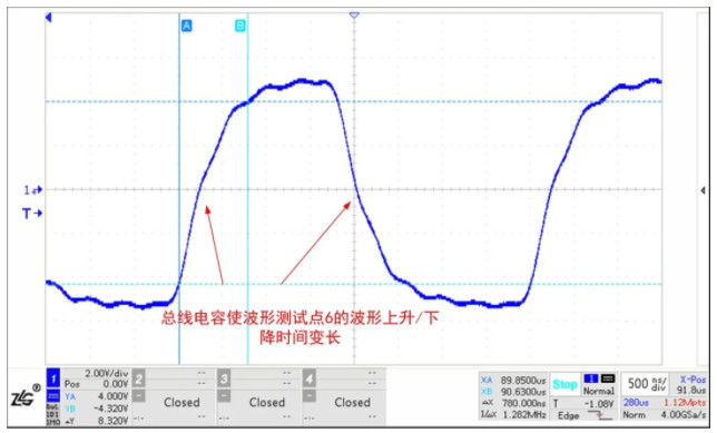 新能源領域中的多節點RS-485總線保護電路應用