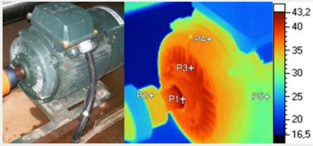 驅(qū)動未來，如何對電機運行異常做分析與定位？