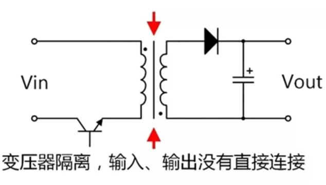 隔離電源和非隔離電源的區別，小白必讀！