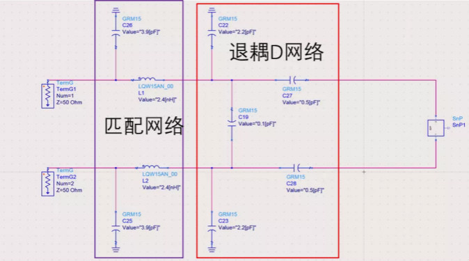 天線隔離度都有哪些問題需要我們關注？