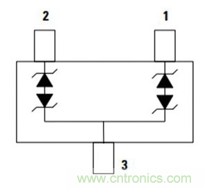 電動(dòng)汽車電池系統(tǒng)都需要哪些保護(hù)？