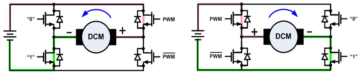 無(wú)刷直流電機(jī)、有刷直流電機(jī)：該如何選擇？