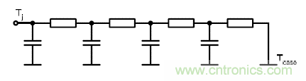 數(shù)字IC的高級(jí)封裝盤點(diǎn)與梳理