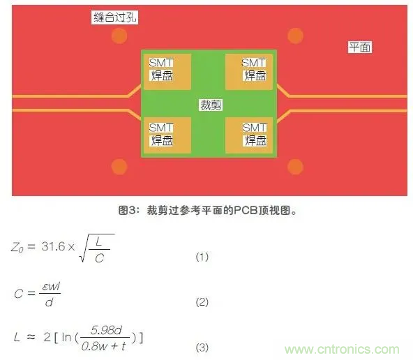 如何解決高頻信號傳輸領域存在的阻抗失配現象