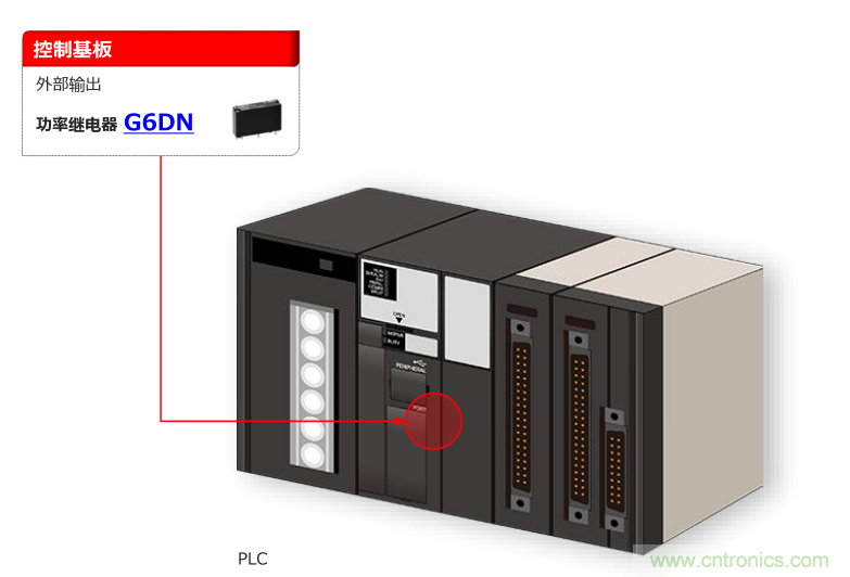 工業4.0時代 PLC需要更纖薄更低耗的繼電器