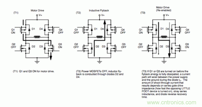 解析功率MOSFET的驅動電感性負載