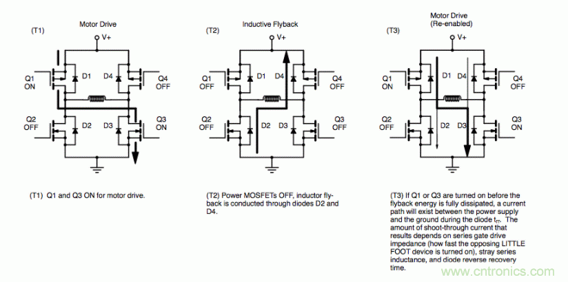 解析功率MOSFET的驅動電感性負載