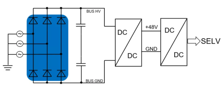 開關電源中的局部放電