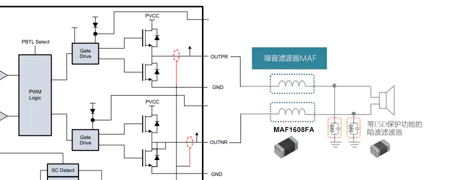 具備低電阻與輕薄特點的雙電層電容器（EDLC/超級電容器）