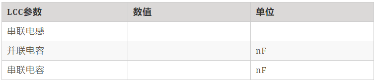 如何繞制2.2uH高頻線圈？