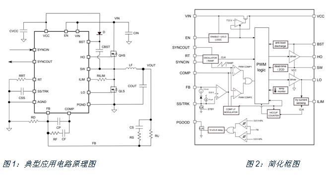 如何治愈電動單車續航焦慮？DC/DC轉換器技術有良方