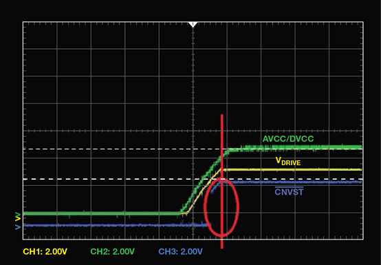 如何為逐次逼近型ADC設計可靠的數字接口？