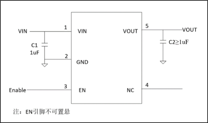 高效穩(wěn)定管理電源的正確“姿勢(shì)”！