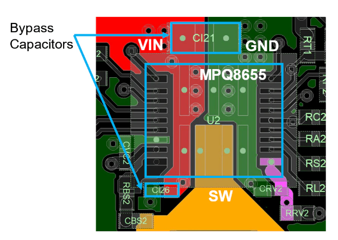 如何實現高效的供電網絡 (PDN) 設計