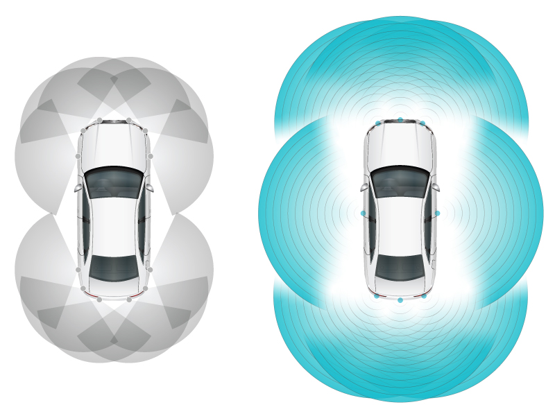 低功耗毫米波雷達在泊車輔助應用中優于超聲波的原因