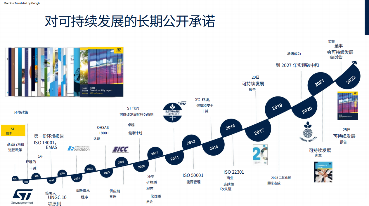 深化綠色承諾，ST與彭水共繪可持續發展新篇章