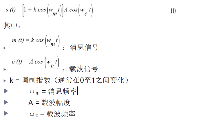 學子專區 － ADALM2000實驗：包絡檢波器