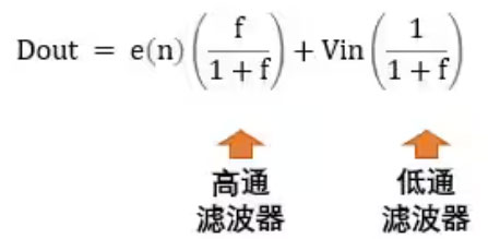 Σ －Δ ADC的高精度數模轉化，是如何實現的？