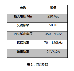 具備高功率因數(shù)性能的單級 AC-DC 拓撲結(jié)構(gòu)