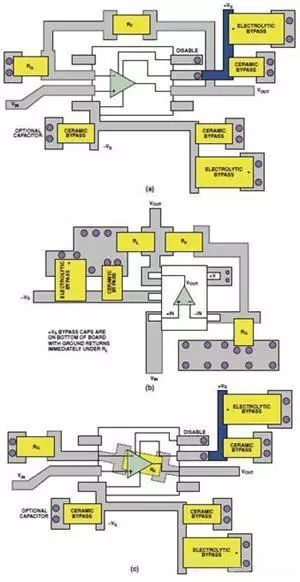 高速電路PCB布線(xiàn)需要注意哪些問(wèn)題？