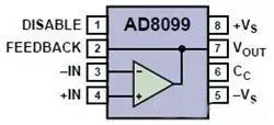 高速電路PCB布線(xiàn)需要注意哪些問(wèn)題？