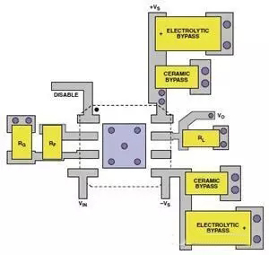 高速電路PCB布線(xiàn)需要注意哪些問(wèn)題？