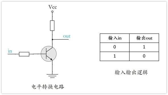 常用的三極管電路設計：電阻到底是怎么選的？