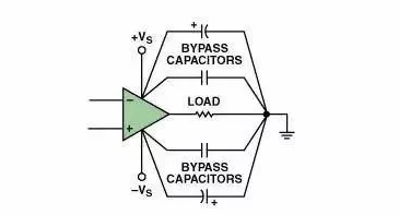 高速電路PCB布線(xiàn)需要注意哪些問(wèn)題？